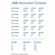 Aadyntech Jab Hurricane Cinema LED