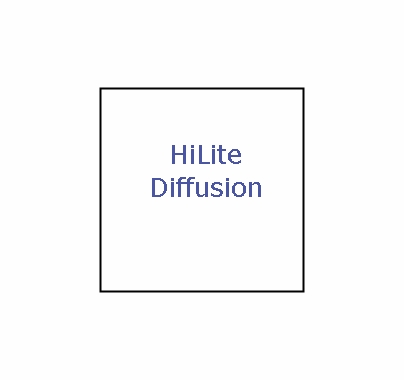 Advantage 20x20 Hilite Diffusion w/ Bag