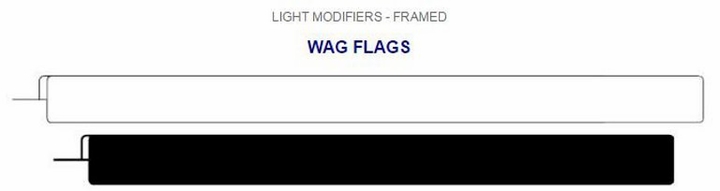 Advantage Grip Wag Flags