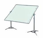 Advantage Overheads and Butterflies