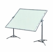 Advantage Overheads and Butterflies