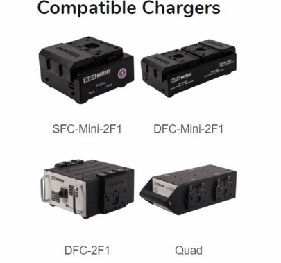 Block 2F1-144 Dual Voltage NiMH Battery 144wh 14.4 / 28.8V