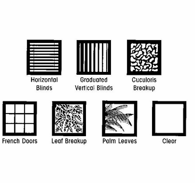Chimera Micro Window Pattern Kit 5470 Series I