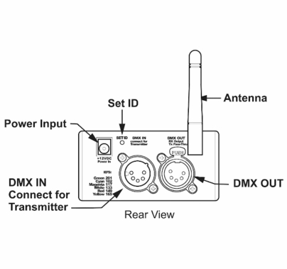 City Theatrical Multiverse Show Baby Wireless DMX Transceiver