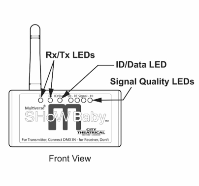 City Theatrical Multiverse Show Baby Wireless DMX Transceiver