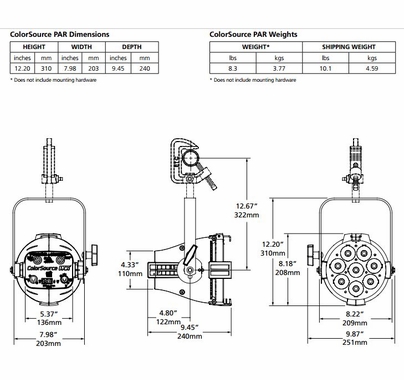 ColorSource LED Par Light