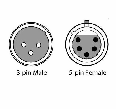 DMX Converter 3 Pin Male to 5 Pin Female DMX5F3M