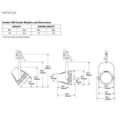ETC Desire D40 Studio HD LED Light