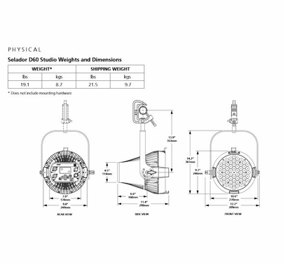 ETC Desire D60 Studio HD LED Light