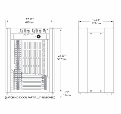 ETC Sensor3 Portable Dimmer  24 Channel 20A (8) Multi-Pin