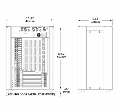 ETC Sensor3 Portable Dimmer  24 Channel (48) 20A Edison