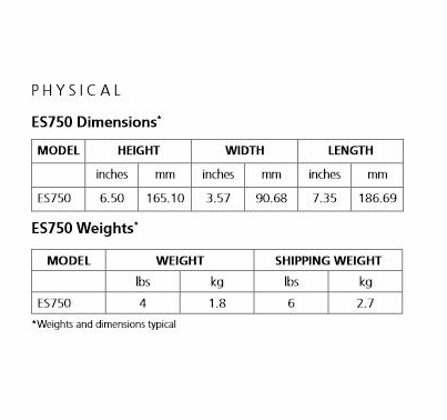 ETC Source 4 ES750 Distributed Dimmer Single Channel, BLACK