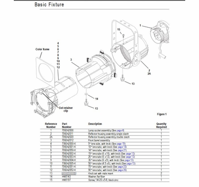 ETC Source 4 Screw, Knob Set w/ Male Insert, Lens Tube