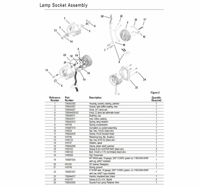 ETC Source 4 X-Y Lamp Set Knob
