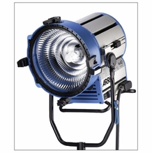 HMI Daylight Fixtures