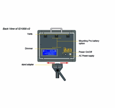 iKan ID1000-V2 1x1 Daylight LED Light Panel