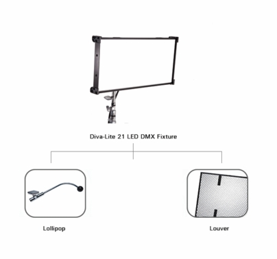 Kino Flo Diva-Lite 21 LED DMX Center Mount Travel Kit