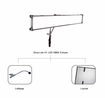 Kino Flo Diva-Lite 41 LED DMX Center Mount