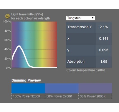 Lee 363 Special Medium Blue Lighting Gel 21" x 24"