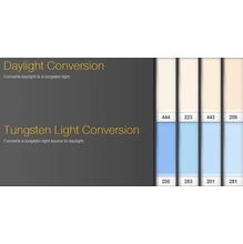 Lee Color Correction Sheets