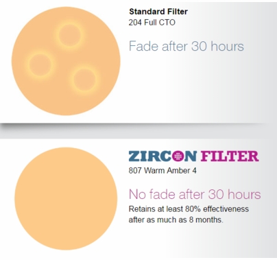 Lee Zircon 807 Warm Amber 4 LED Lighting Filter 12" x 12"