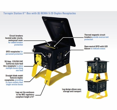 Lex 50 Amp Terrapin Station II L6-30 to (6) 20A GFCI Edison Duplex T2-A2-6A1E