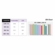 LitePanels Gemini 1x1 HARD RGBWW LED Light Panel