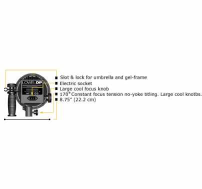 Lowel DP Light  D2-10
