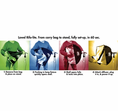 Lowel Rifa Lite 750W  LC-66EX