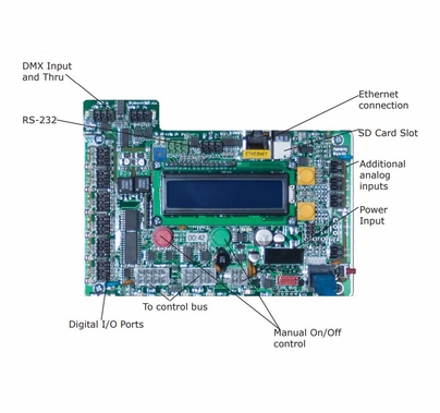 LynTec RPCR-32 Relay Panel with (32) Single Pole 30A Panasonic Relays
