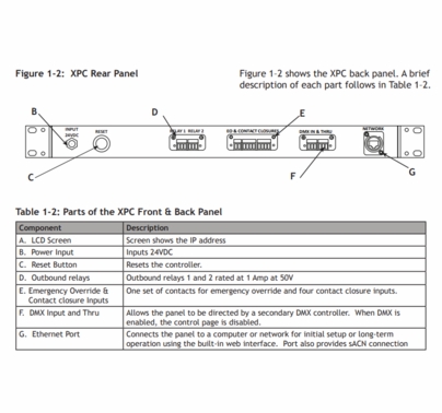 LynTec XPC Xtend Power Controller
