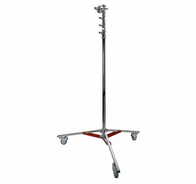Matthews Medium Overhead Roller Stand H377573