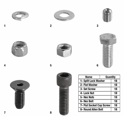 Modern Nuts and Bolts Assortment Kit in DeWalt ToughCase