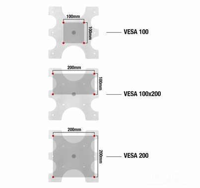 Modern Proburger to Super Vesa Mount