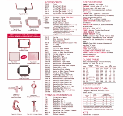 Mole 650W Nook Light 2911