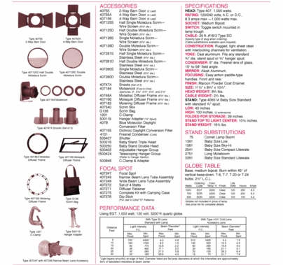 Mole Classic 1,000W Baby Solarspot Fresnel 407