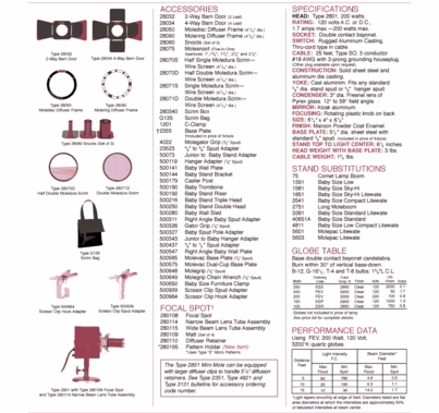 Mole Mini Mole 200W Fresnel 2801