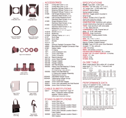 Mole-Richardson 2,000W Molequartz 8" Junior   5291
