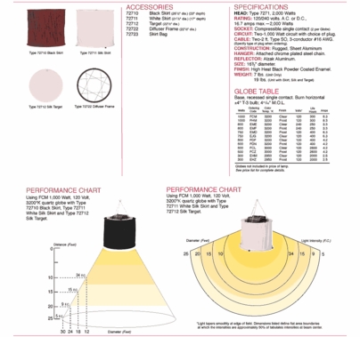 Mole Richardson 2K SpaceLight  7271