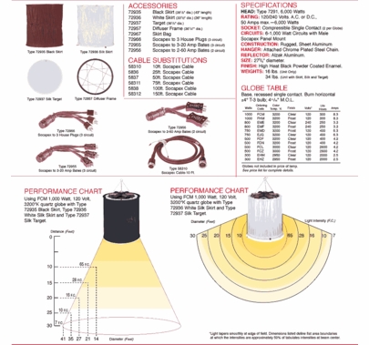 Mole Richardson 6K Spacelight  7291