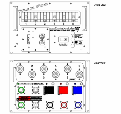 Motion Labs Max Pac 200A 3 Phase Camlock In/Thru to (6) L21-30
