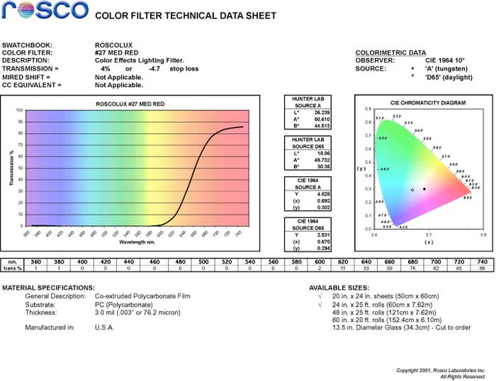 Rosco 27 Medium Red Gel Filter Sheet 20"x24" Party Lighting Rosco