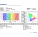 Rosco 80 Primary Blue Lighting Gel Filter Sheet Roscolux 20x24 inch