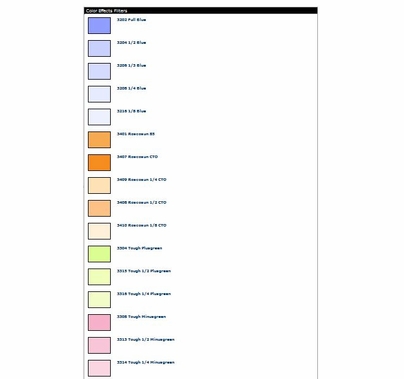 Rosco Cinegel Color Correction Gel Pack (16) 12x12 in Sheets