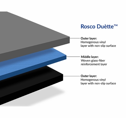 Rosco Duette Reversible Dance Floor Black / White 78.7" x 131.3ft