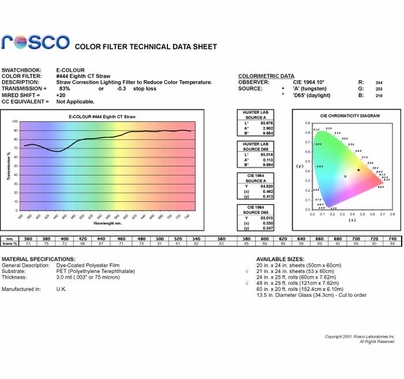 Rosco E Color Eighth Straw 1/8   444 Gel Sheet