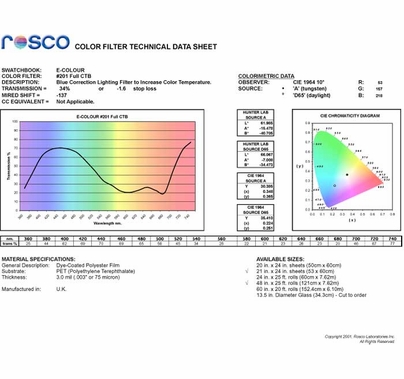 Rosco E Color Full CTB Blue 201 Gel Sheet