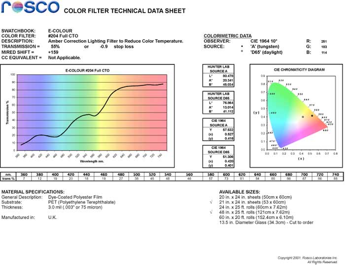 Rosco E Color Full CTO 204 Lighting Gel Filter BarnDoor