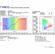 Rosco E Color Full Straw 441 C TS  Gel Sheet