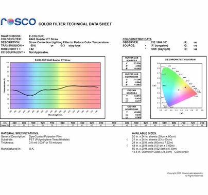 Rosco E Color Quarter Straw 1/4   443 CTS  Gel Sheet